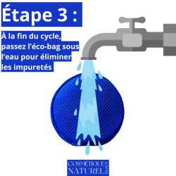 Éco-bag - Lave vaisselle